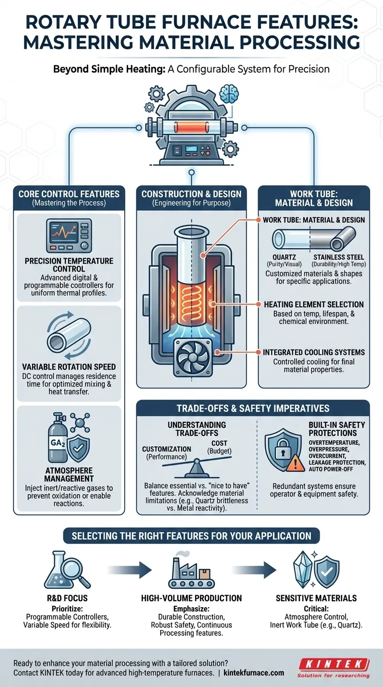 回転管状炉にはどのような機能を含めることができますか？精度と効率のためのカスタマイズ ビジュアルガイド
