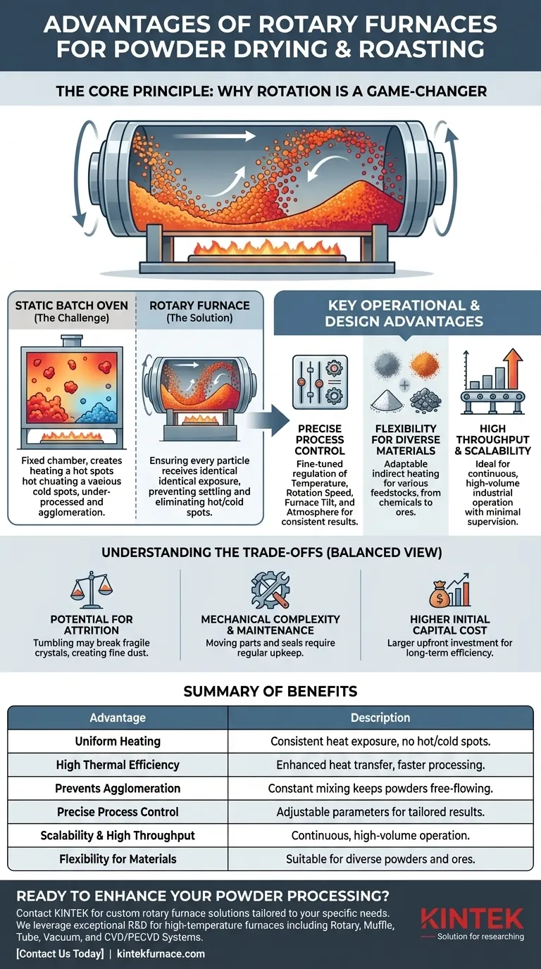粉体材料の乾燥および焙焼にロータリーキルン（回転炉）を使用する利点は何ですか？均一な加熱と効率の実現 ビジュアルガイド