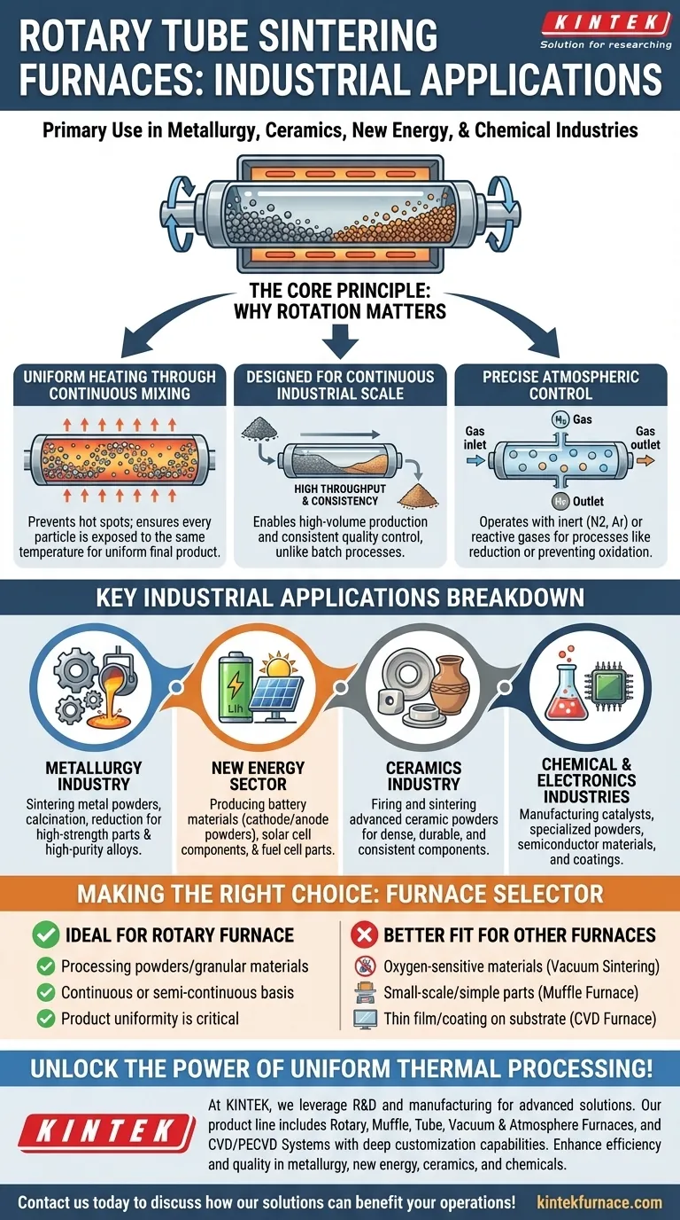 ロータリーチューブ焼結炉は、どのような産業で一般的に使用されていますか？均一な高温処理に不可欠なもの。 ビジュアルガイド
