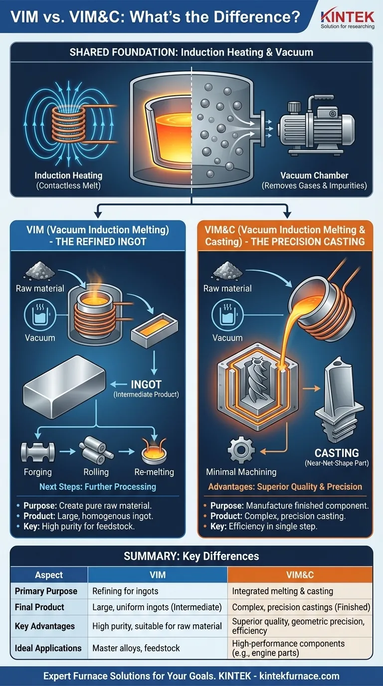 Quelle est la différence entre VIM et VIM&C ? Choisissez le bon procédé pour votre fabrication métallique Guide Visuel