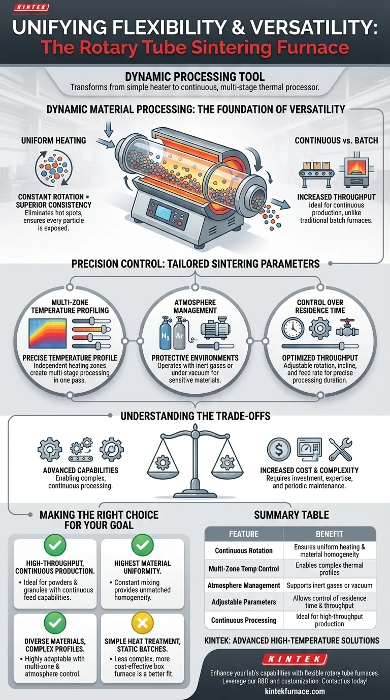 Wie bietet der Drehrohrofen Flexibilität und Vielseitigkeit? Erschließen Sie dynamische thermische Prozesse für Ihr Labor Visuelle Anleitung
