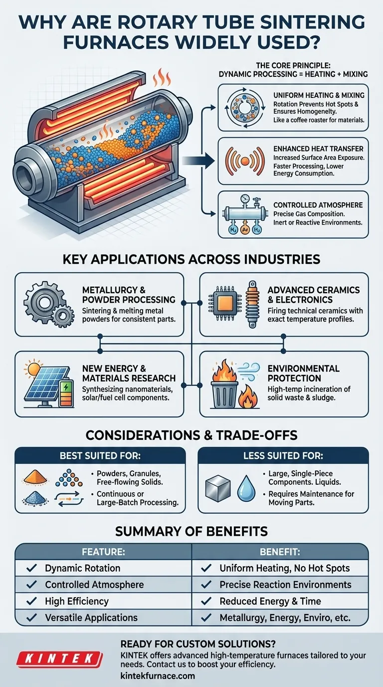 旋转管式烧结炉为何被广泛使用？实现均匀加热和混合，提高加工效率 图解指南