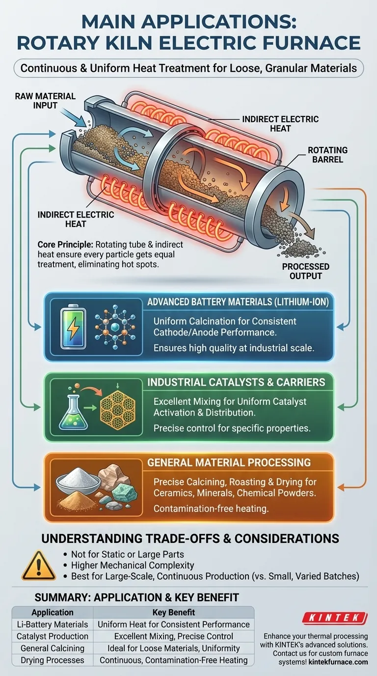 Quais são as principais aplicações de um forno elétrico de forno rotativo? Obtenha Tratamento Térmico Uniforme para Pós Guia Visual