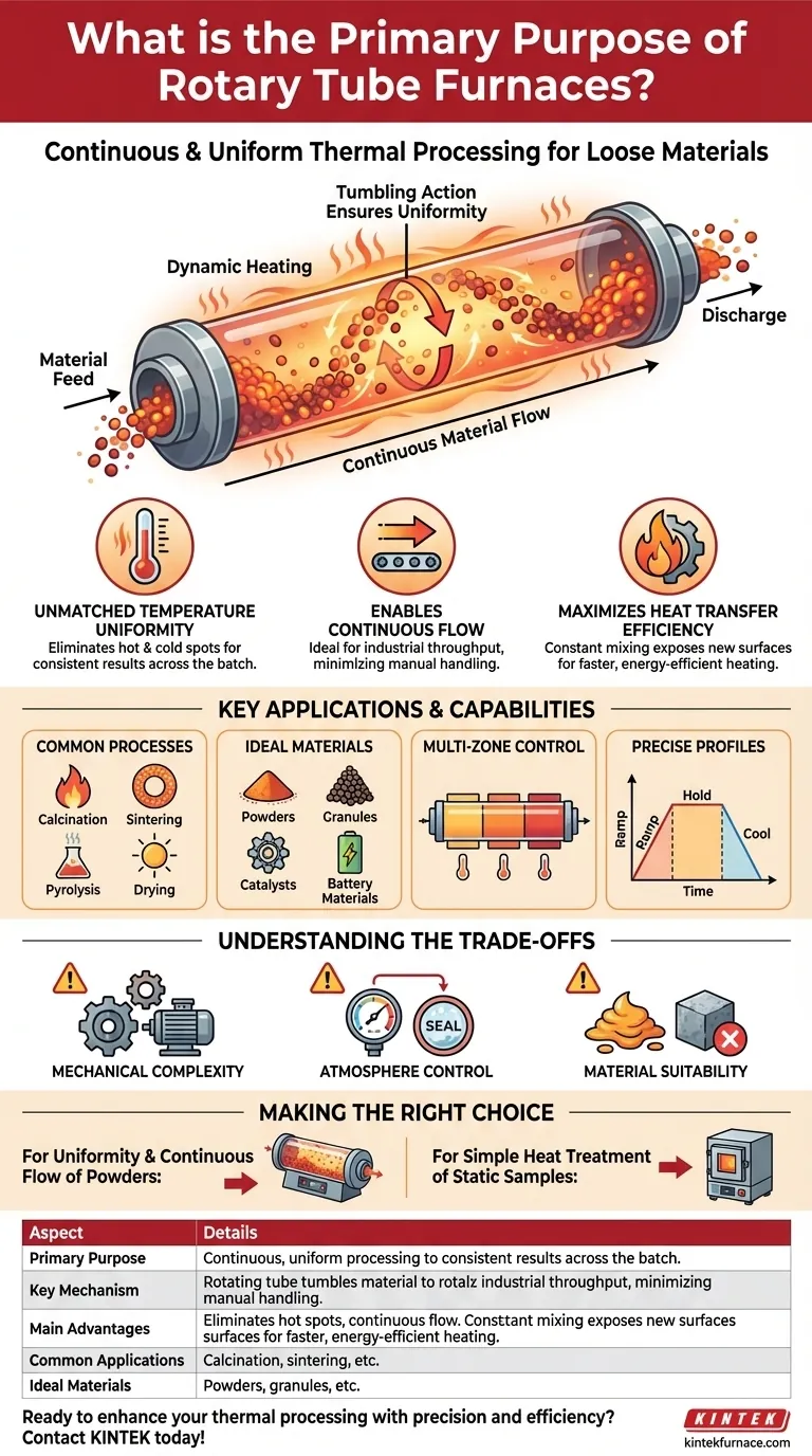 Quel est l'objectif principal des fours à tube rotatif ? Obtenir un traitement thermique uniforme pour les poudres Guide Visuel