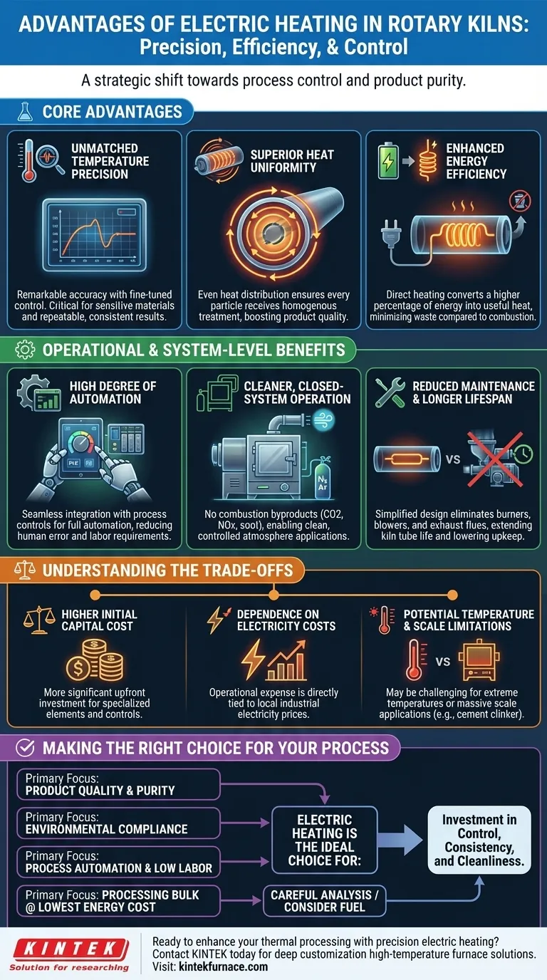 ロータリーキルン電気炉における電気加熱の利点は何ですか？精度と効率を高める ビジュアルガイド