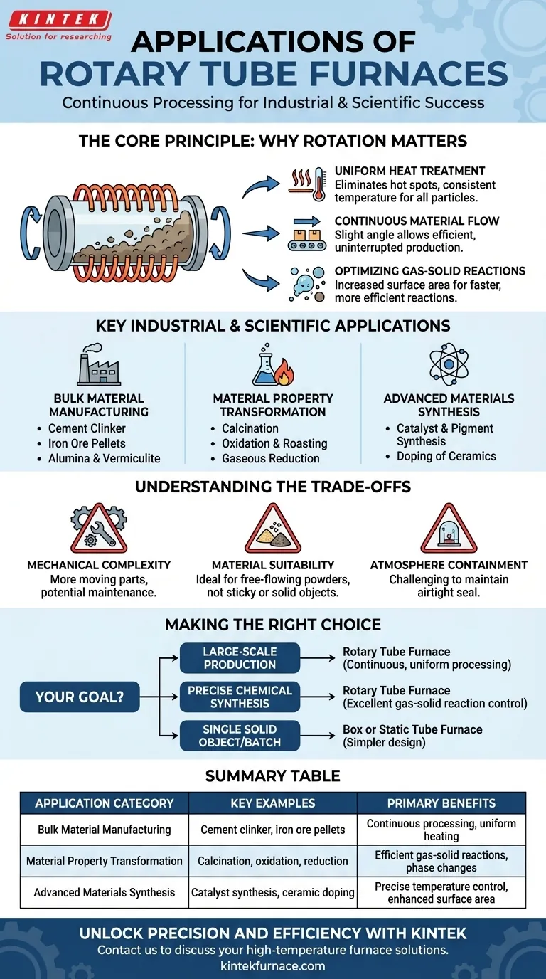 Was sind einige Anwendungen von Rotationsrohröfen? Ideal für die kontinuierliche Hochtemperatur-Materialverarbeitung Visuelle Anleitung