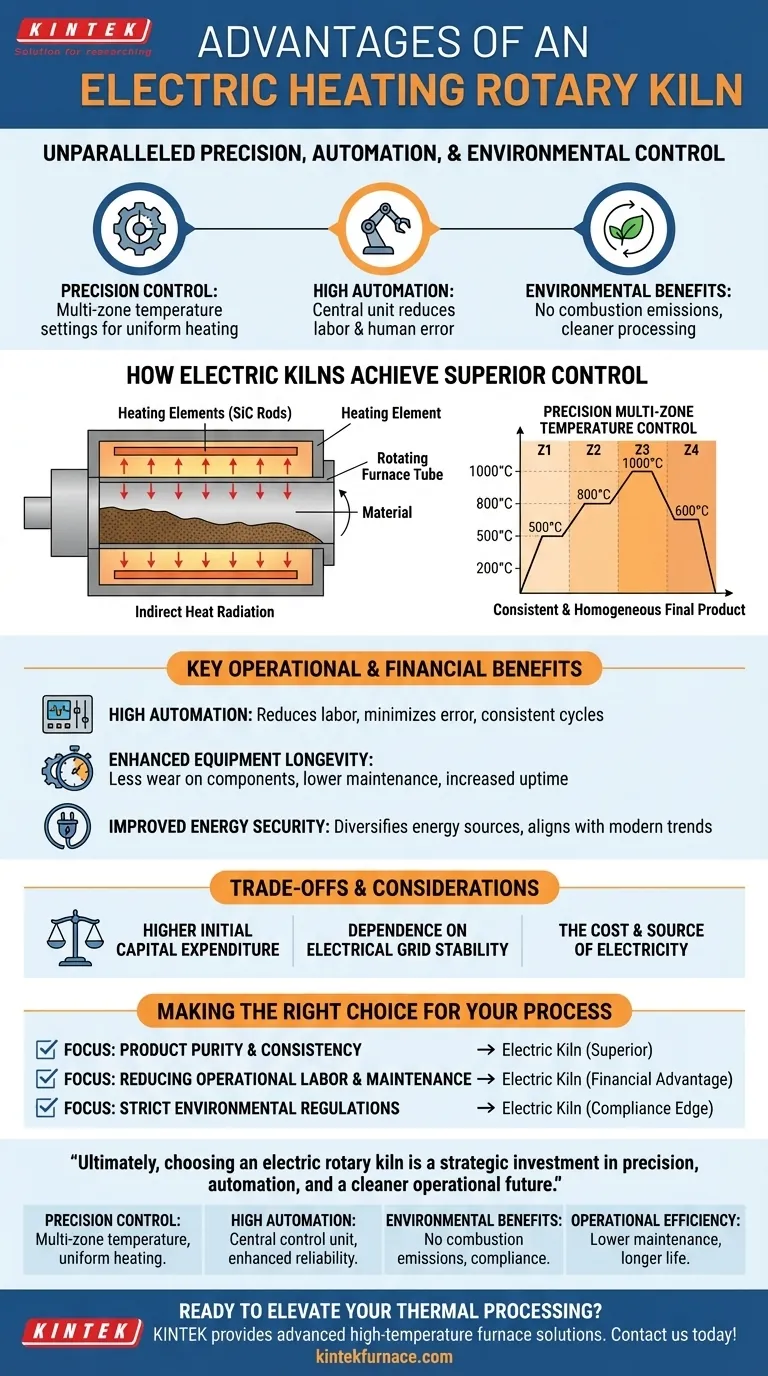 ما هي مزايا استخدام فرن دوار تسخين كهربائي؟ تحقيق الدقة والأتمتة والمعالجة النظيفة دليل مرئي