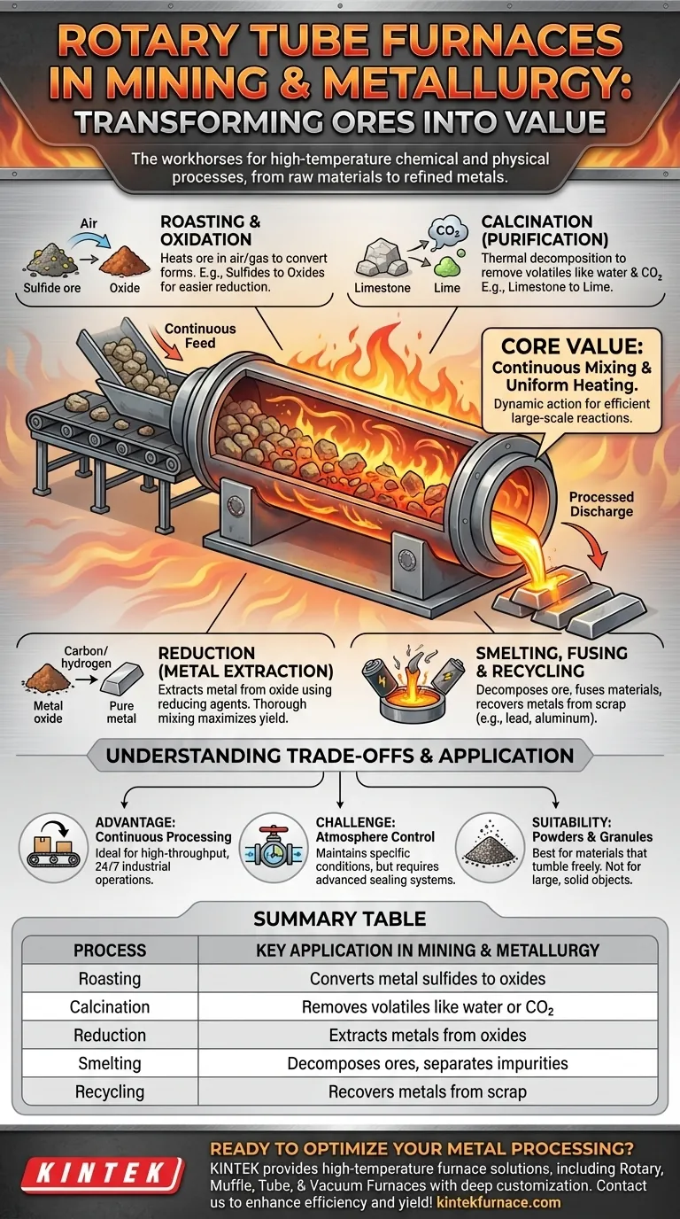 Wie werden Drehrohrofen in der Bergbau- und Metallurgieindustrie eingesetzt? Steigern Sie die Effizienz bei der Metallverarbeitung Visuelle Anleitung