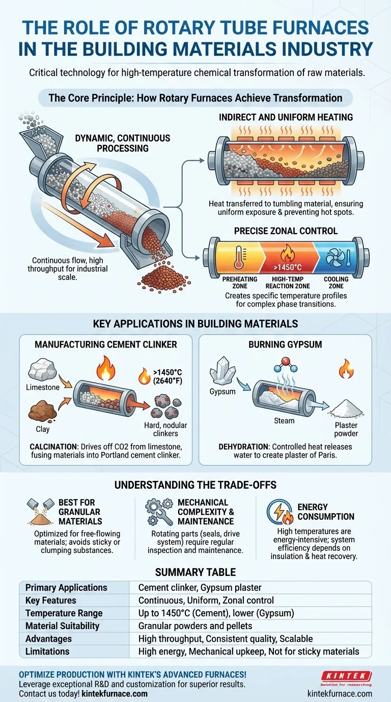 ¿Qué papel juegan los hornos tubulares rotatorios en la industria de los materiales de construcción? Esenciales para el Procesamiento de Materiales a Alta Temperatura Guía Visual