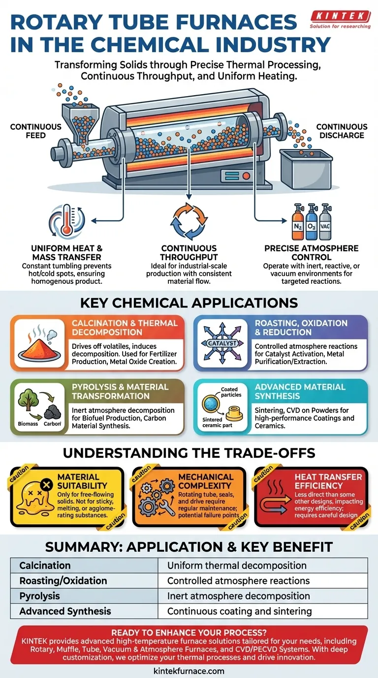 ¿Cómo se aplican los hornos tubulares rotatorios en la industria química? Descubra el procesamiento térmico eficiente Guía Visual