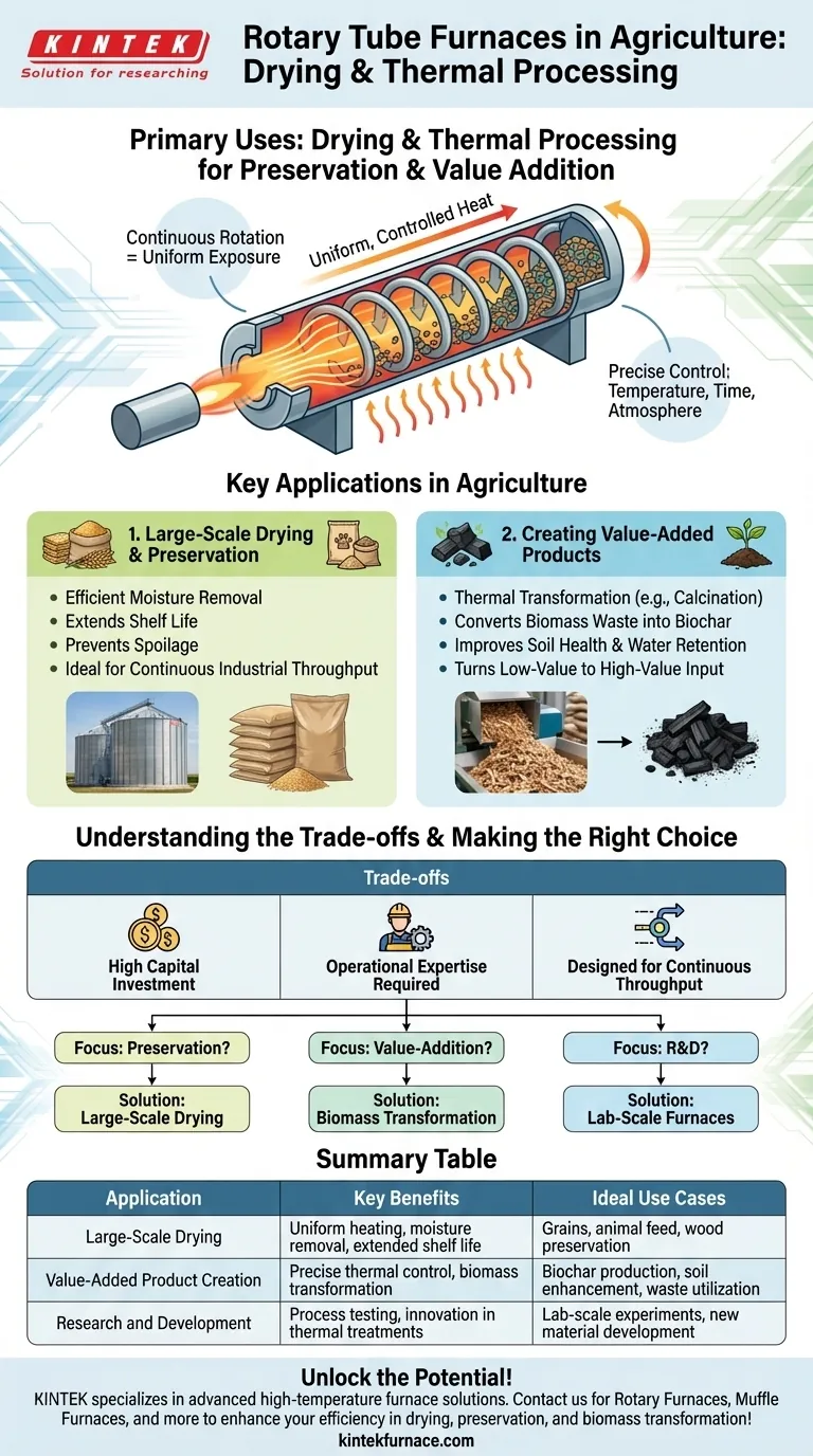 ロータリー管状炉は農業でどのように利用されていますか？乾燥とバイオマス処理の効率を向上させる ビジュアルガイド