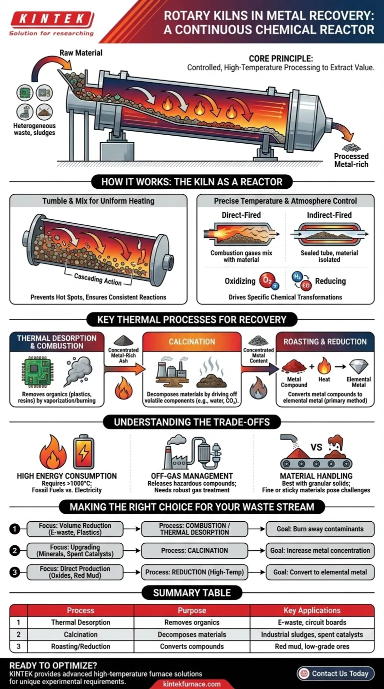 Come vengono utilizzati i forni rotativi nel recupero dei metalli? Sblocca l'estrazione efficiente dei metalli dai rifiuti Guida Visiva