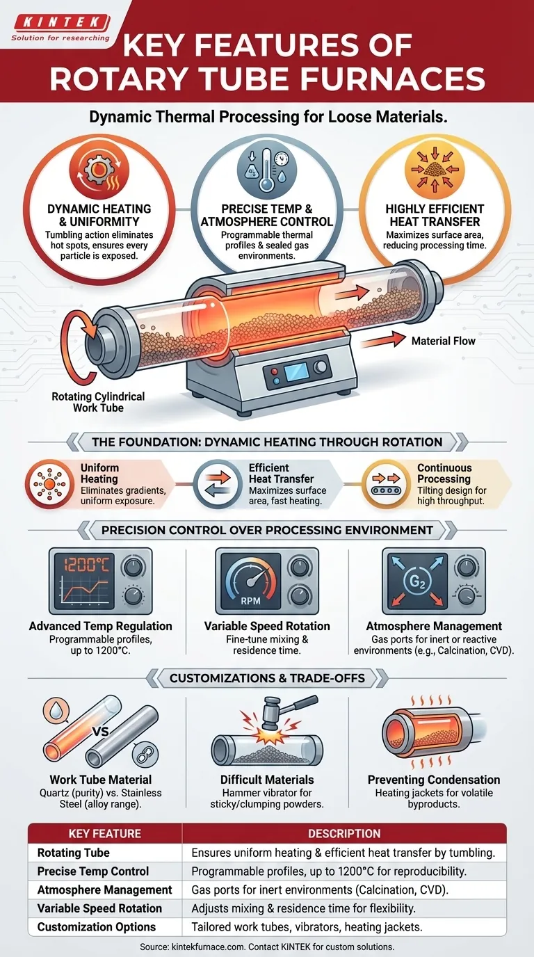 旋转管式炉的关键特性是什么？实现均匀加热和高吞吐量 图解指南