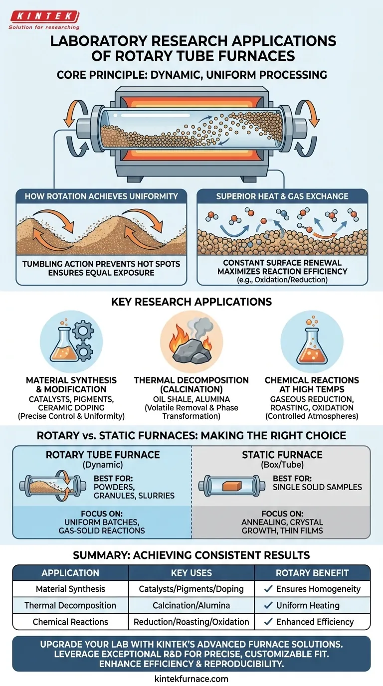 旋转管式炉在实验室研究中有哪些应用？实现粉末的均匀热处理 图解指南