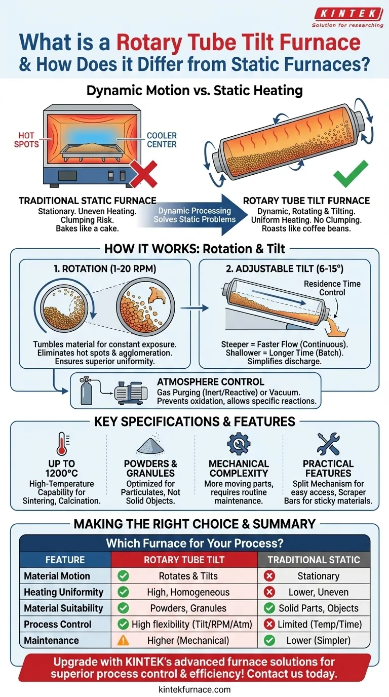 Cos'è un Forno a Tubo Rotante Inclinabile e in cosa si differenzia dai forni statici tradizionali? Ottenere un Riscaldamento Uniforme per Polveri e Granuli Guida Visiva