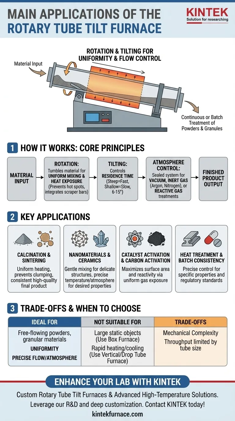 回転傾斜管炉の主な用途は何ですか？粉末の均一な処理に最適 ビジュアルガイド