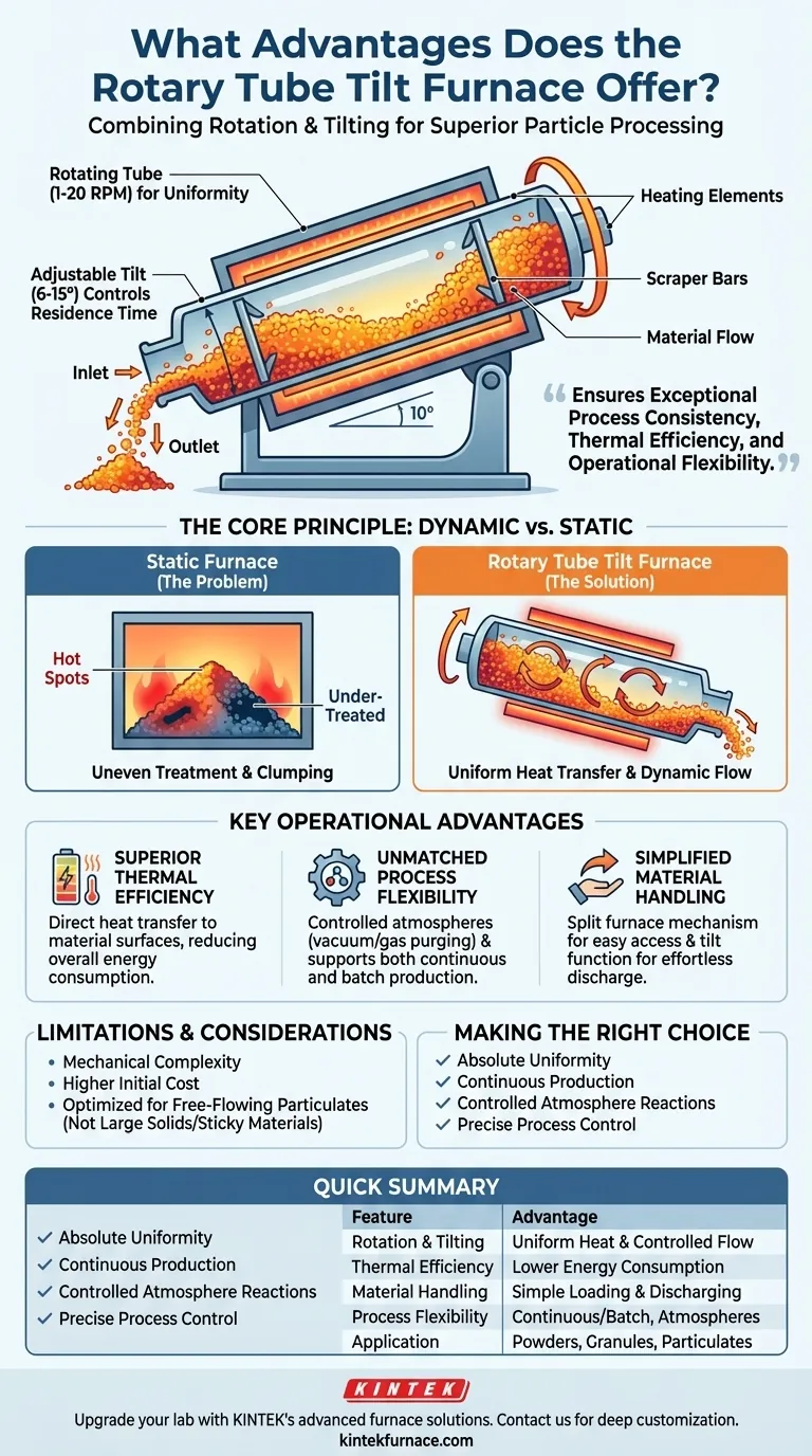 回転傾斜管状炉は他の種類の炉に比べてどのような利点がありますか？優れた均一加熱と効率を実現します ビジュアルガイド