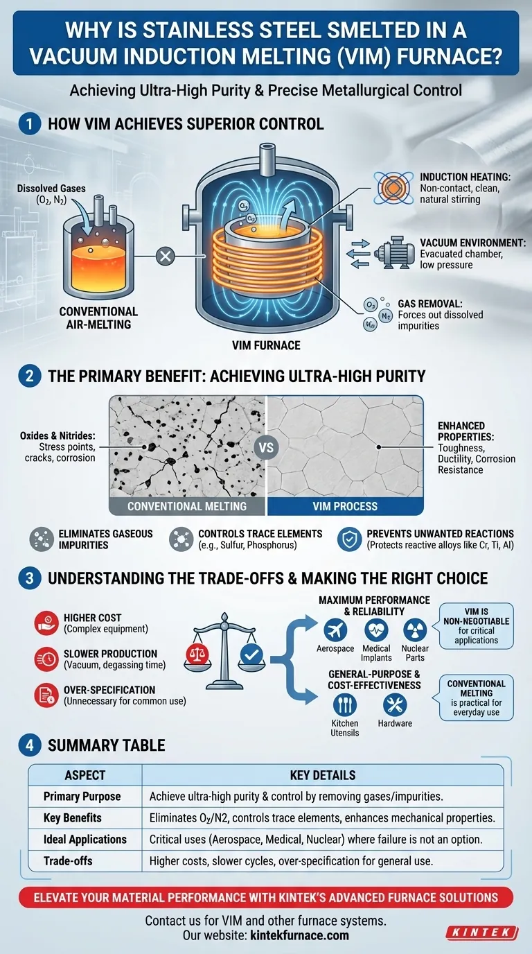 ¿Por qué se funde el acero inoxidable en un horno de fusión por inducción al vacío? Logre una pureza y un rendimiento inigualables Guía Visual