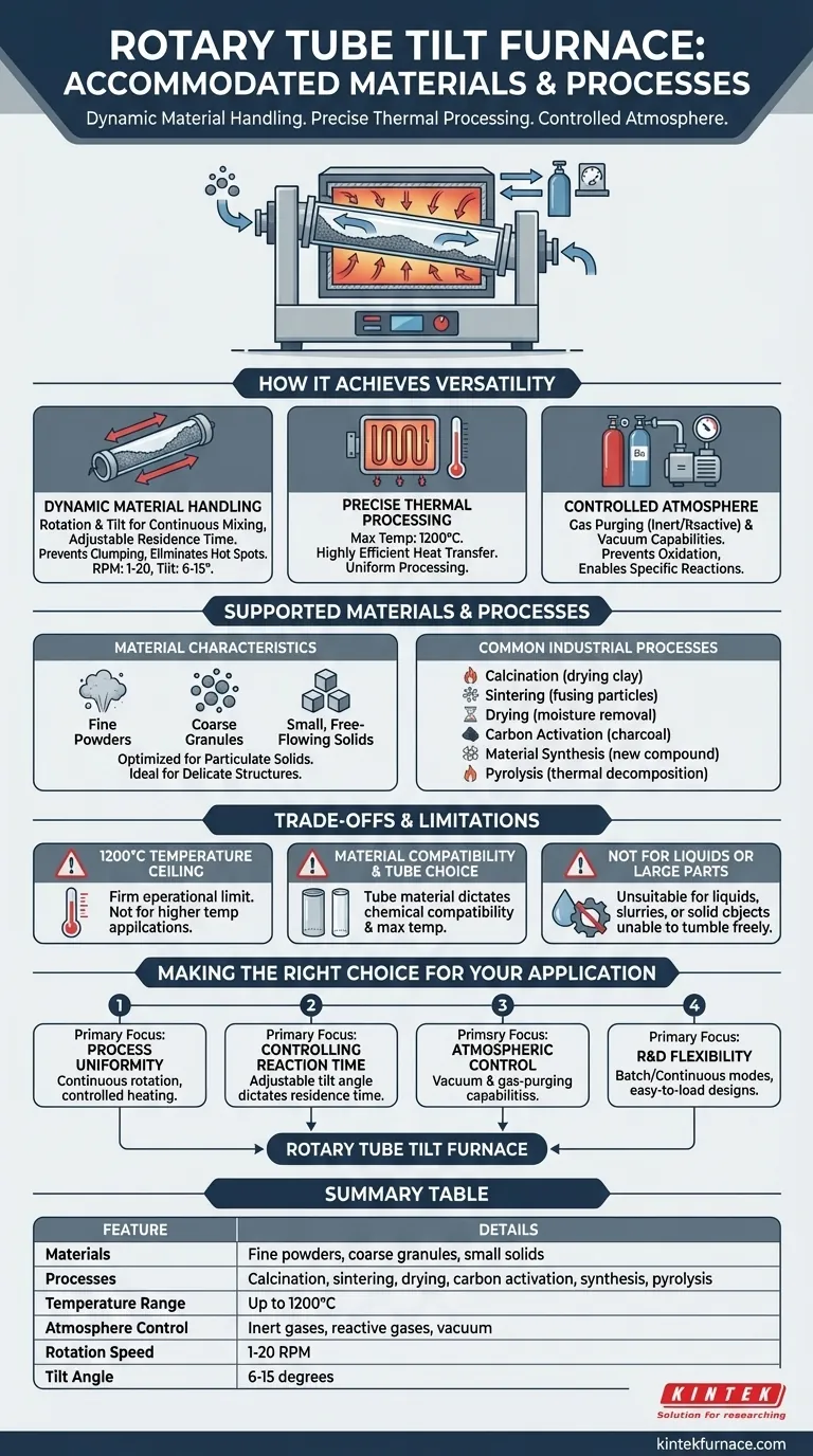 Welche Arten von Materialien und Prozessen kann der Drehrohr-Kippofen aufnehmen? Erschließen Sie vielseitige Wärmebehandlungslösungen Visuelle Anleitung
