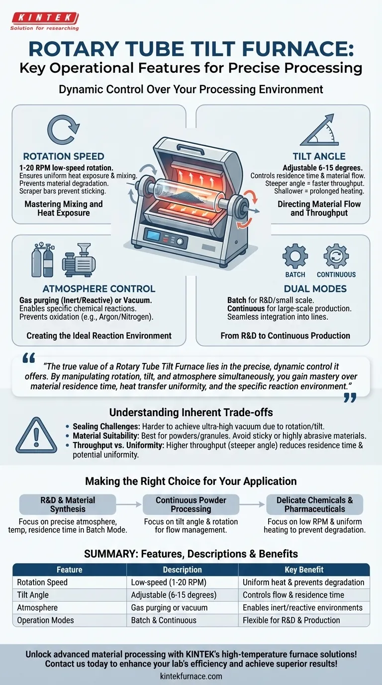 Was sind die wichtigsten Betriebsmerkmale des Drehrohr-Kippofens? Meistern Sie die präzise Materialverarbeitung Visuelle Anleitung