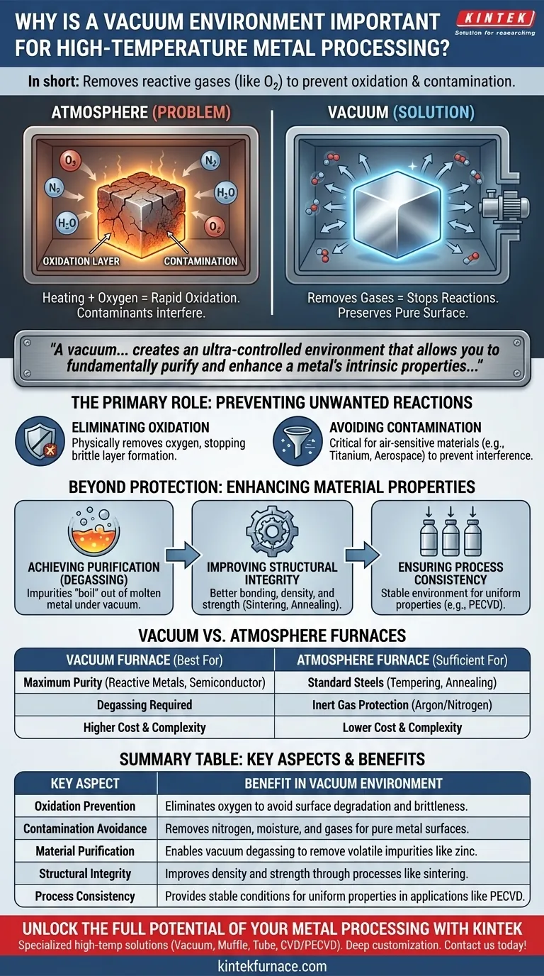 为什么真空环境对于高温金属加工很重要？防止氧化并提高金属纯度 图解指南