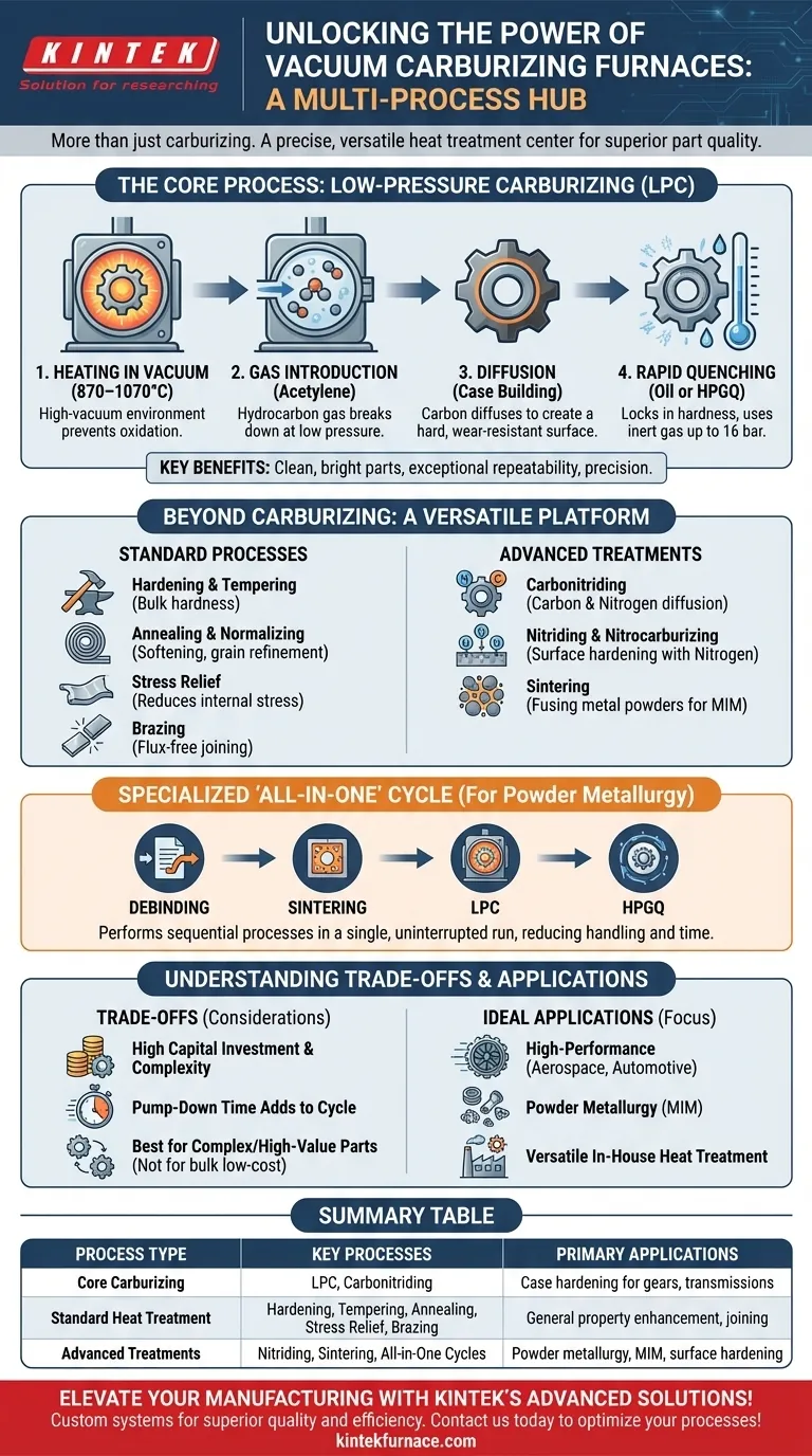 Quais processos os fornos de cementação a vácuo podem realizar? Desbloqueie Soluções Versáteis de Tratamento Térmico Guia Visual