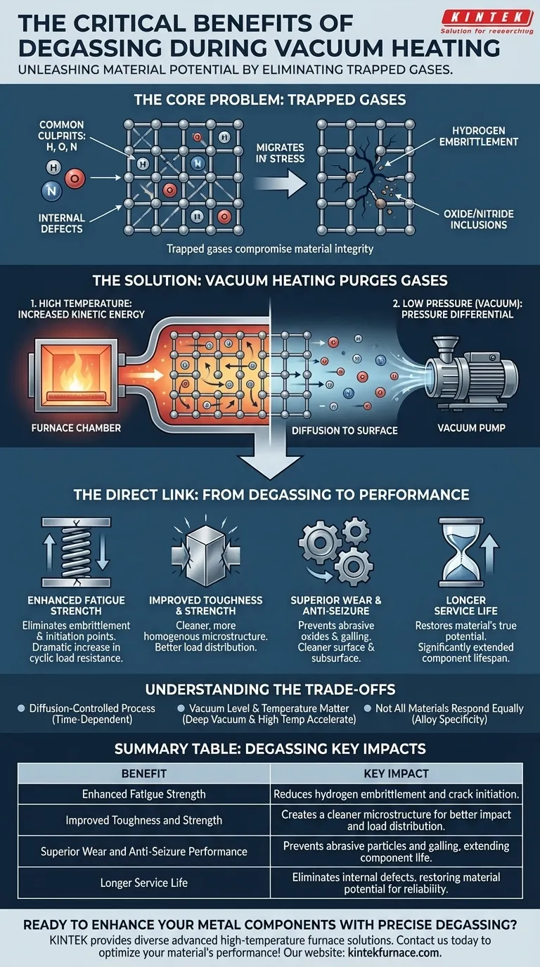 ما هي فوائد تأثير إزالة الغازات أثناء التسخين الفراغي؟ أطلق العنان لأداء ومتانة فائقة للمعادن دليل مرئي