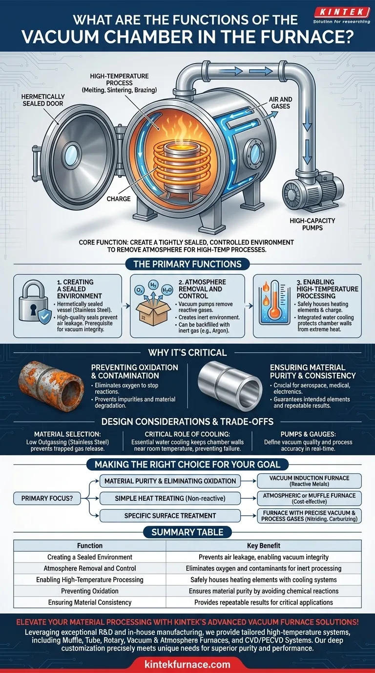 Was sind die Funktionen der Vakuumkammer in einem Ofen? Gewährleistung von Reinheit und Präzision bei Hochtemperaturprozessen Visuelle Anleitung