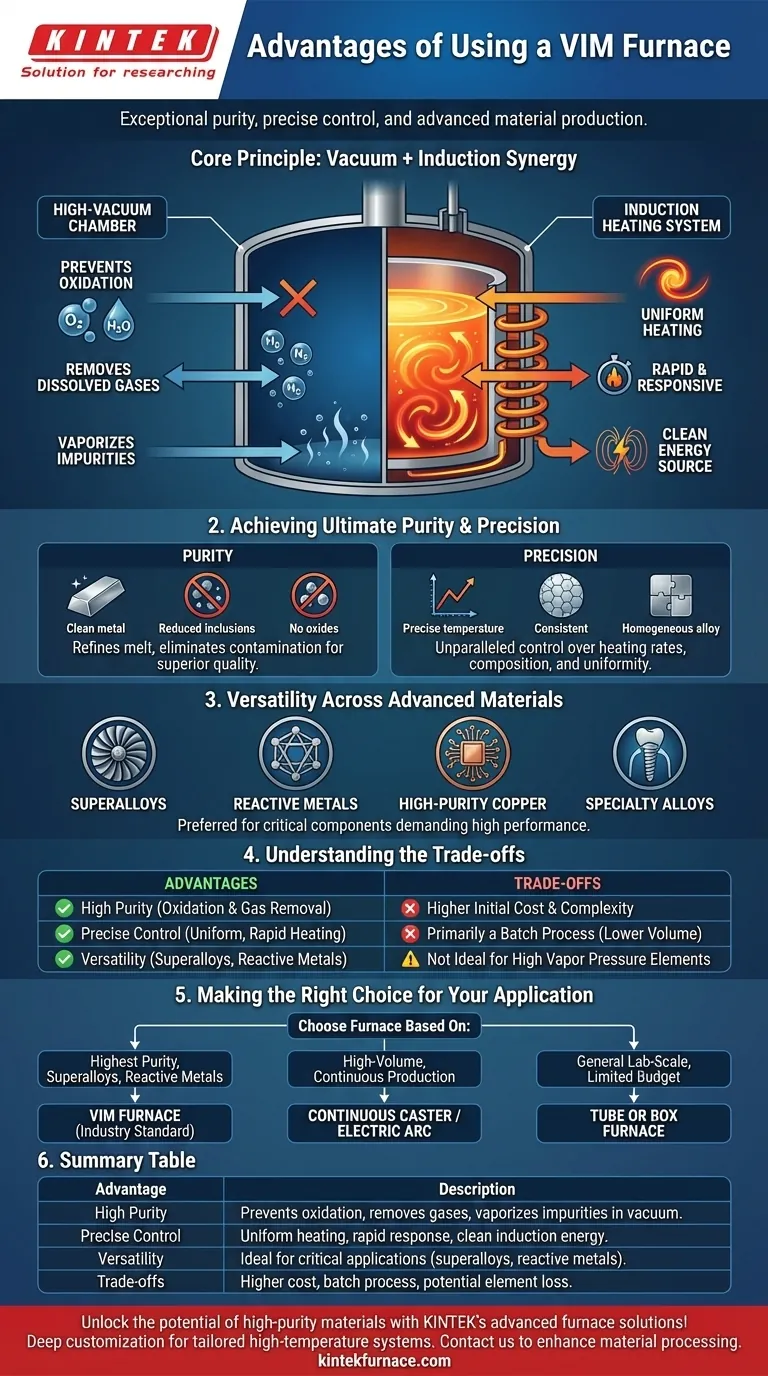 Quais são as principais vantagens de usar um forno VIM? Obtenha Metais de Alta Pureza com Controle Preciso Guia Visual