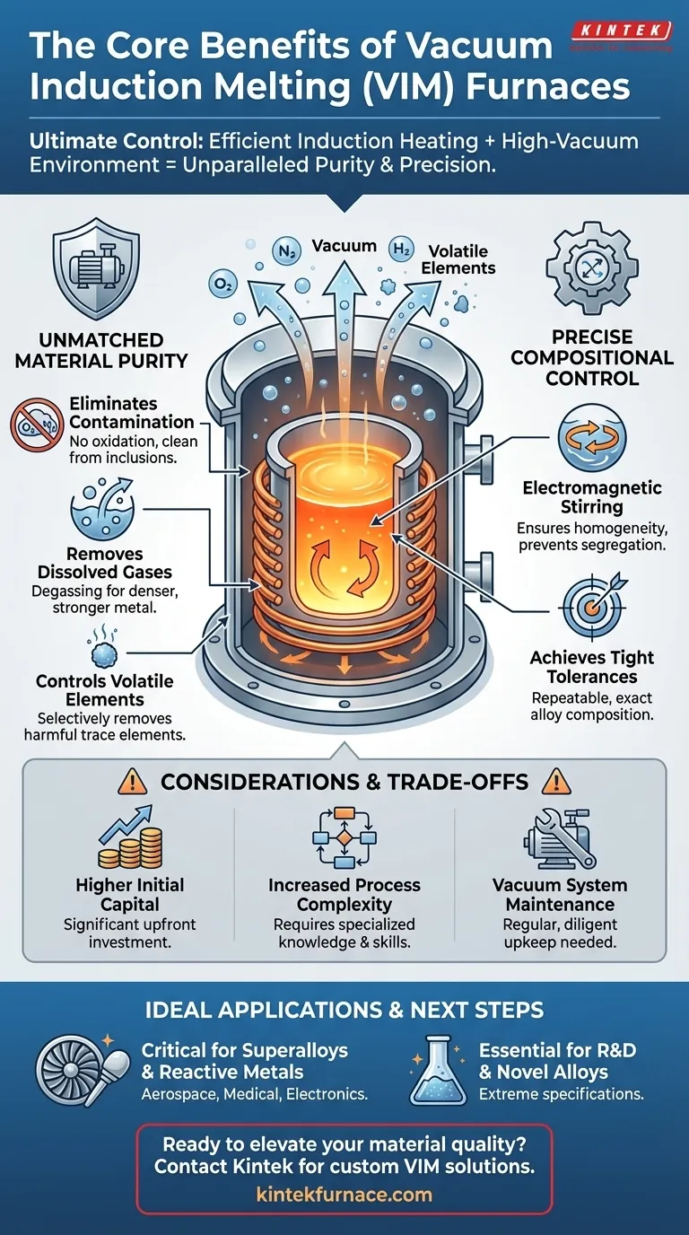 Quels sont les principaux avantages de choisir un four de fusion à induction sous vide ? Atteignez un contrôle ultime pour les métaux de haute pureté. Guide Visuel