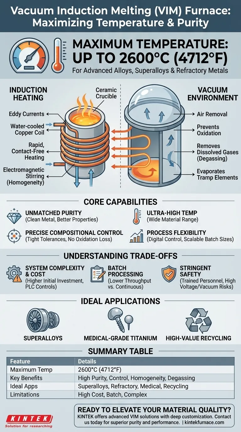 What is the maximum temperature a Vacuum Induction Melting Furnace can reach? Achieve 2600°C for Pure Metal Melting Visual Guide