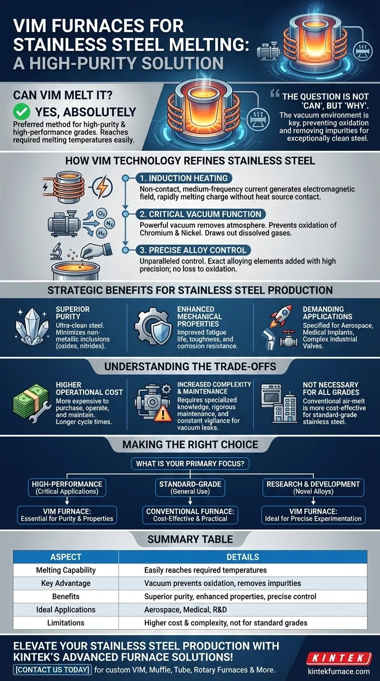 Can a Vacuum Induction Melting Furnace be used to melt stainless steel? Achieve High-Purity Alloys for Critical Applications Visual Guide
