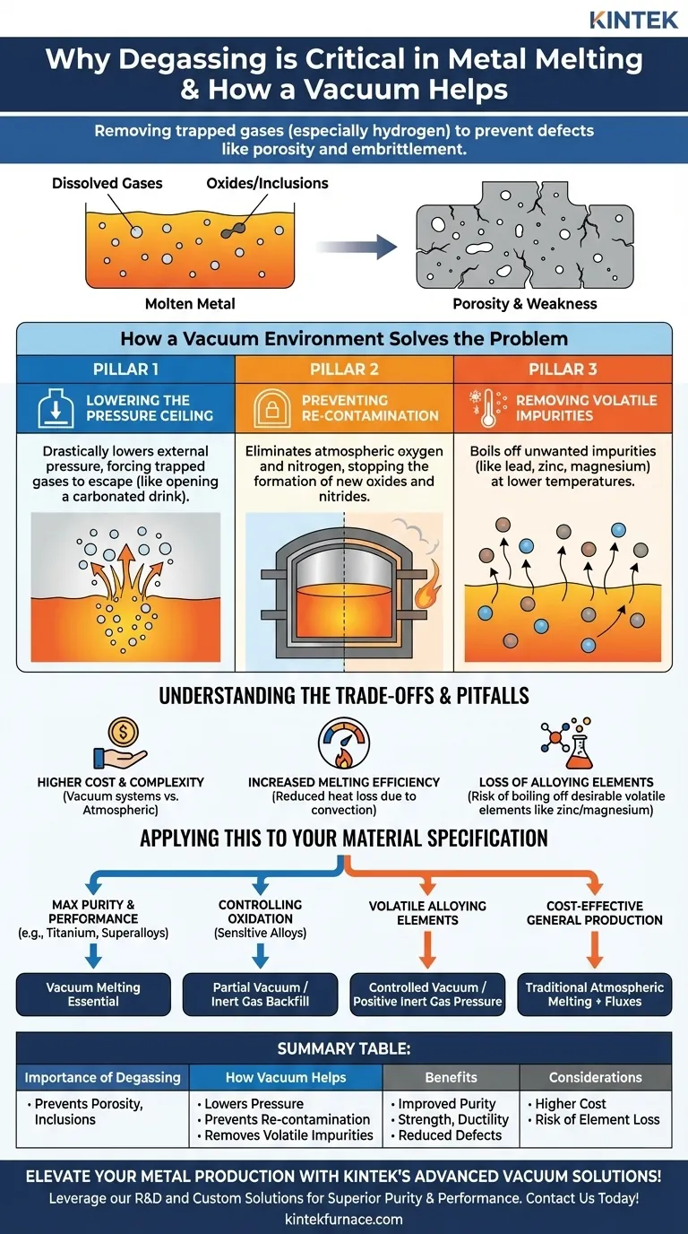 Por que a desgaseificação é importante na fusão de metais e como o vácuo ajuda? Obtenha Ligas Metálicas Mais Puras e Fortes Guia Visual