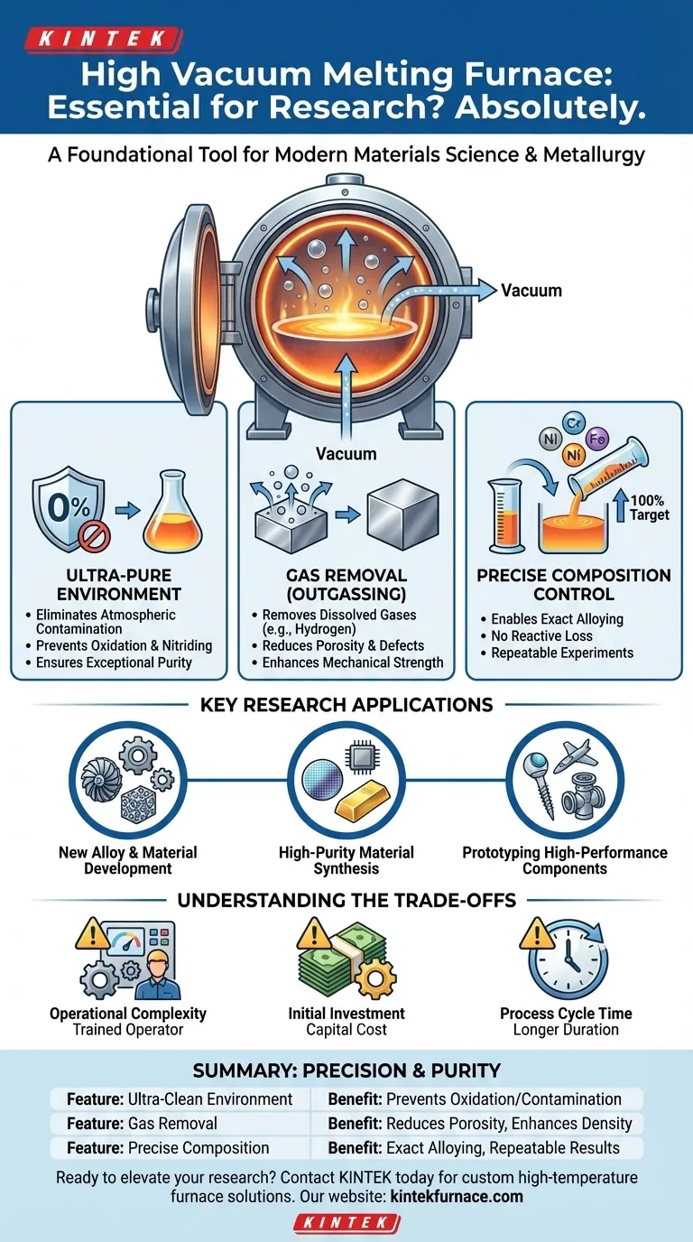 高真空溶解炉は研究用途に適していますか？材料科学における純度と精度を解き放つ ビジュアルガイド