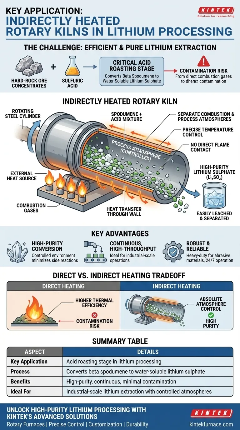 Was ist eine Schlüsselanwendung von indirekt beheizten Drehrohröfen bei der Lithiumverarbeitung? Erreichen einer hochreinen Lithiumextraktion Visuelle Anleitung