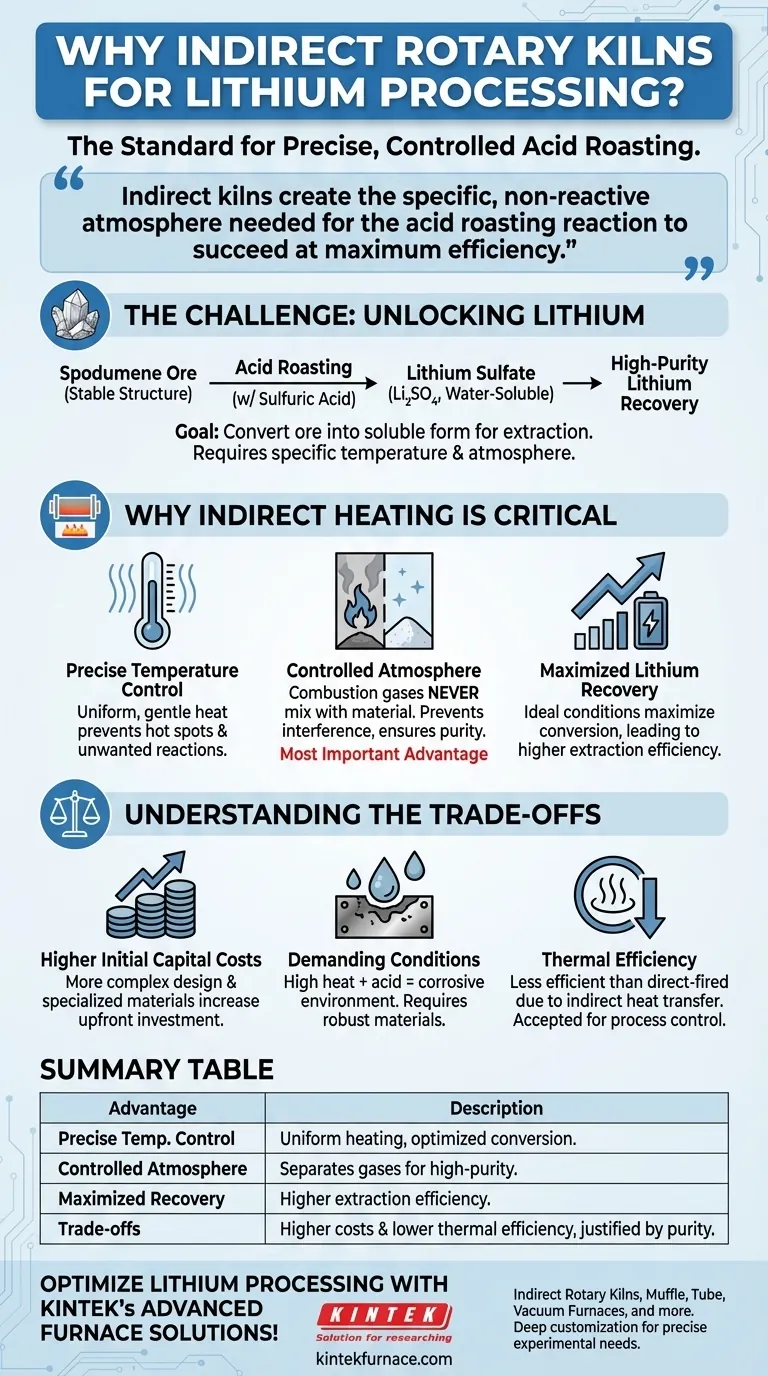 Warum werden indirekte Drehrohöfen für die Lithiumverarbeitung empfohlen? Erzielen Sie höhere Reinheits- und Rückgewinnungsraten Visuelle Anleitung