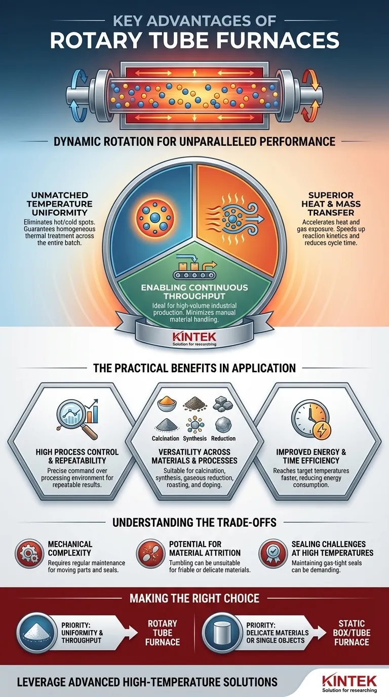 ما هي المزايا الرئيسية لأفران الأنابيب الدورانية؟ تحقيق تجانس وكفاءة فائقة لموادك دليل مرئي