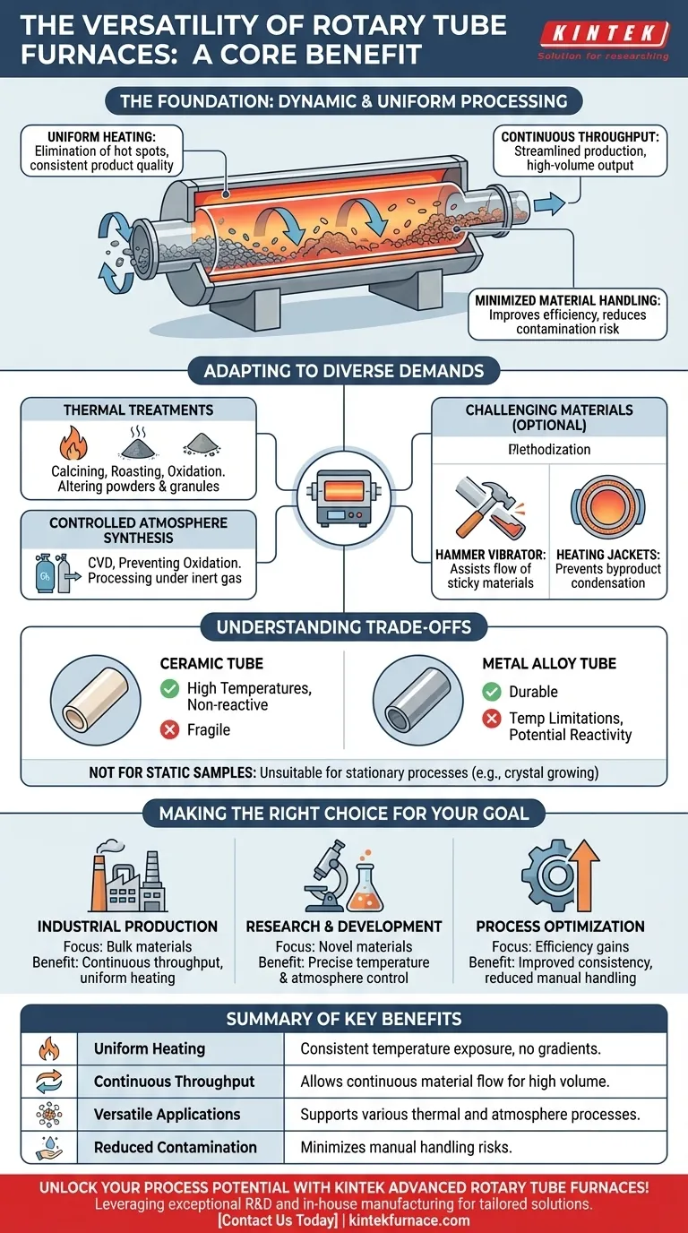 Wie kommt die Vielseitigkeit von Drehrohrofen der Benutzerfreundlichkeit zugute? Gleichmäßige Erwärmung und kontinuierliche Verarbeitung erreichen Visuelle Anleitung