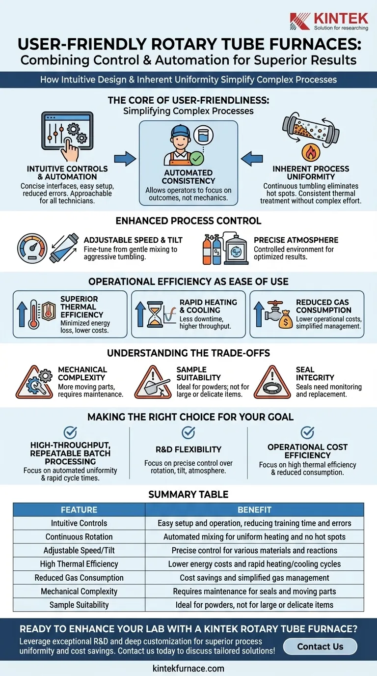 回転式管状炉はなぜ使いやすいのでしょうか？優れたプロセス均一性と効率性を実現 ビジュアルガイド