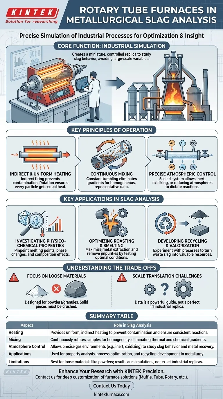 ¿Qué papel juegan los hornos de tubo rotatorio en el análisis de escorias metalúrgicas? Desbloquee un análisis preciso de escorias para una mejor metalurgia Guía Visual