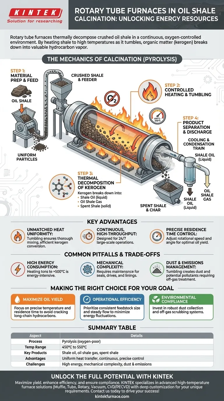ロータリーキルンはオイルシェールの焼成にどのように使用されますか？ケロゲンを効率的に炭化水素に変換する ビジュアルガイド