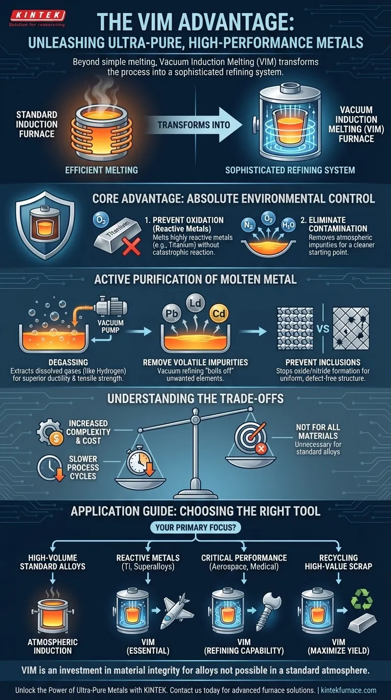 真空溶解炉が提供する追加の利点は何ですか？重要用途向け超純金属の実現 ビジュアルガイド