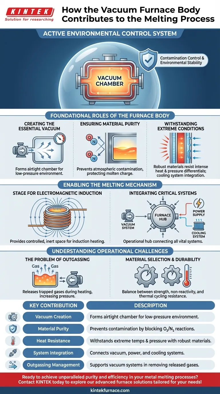 How does the vacuum furnace body contribute to the melting process? Unlock High-Purity Metal Production Visual Guide