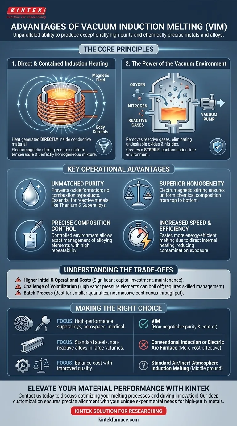 真空誘導溶解法と他の方法との利点は何ですか？重要用途向けの高純度金属を実現する ビジュアルガイド