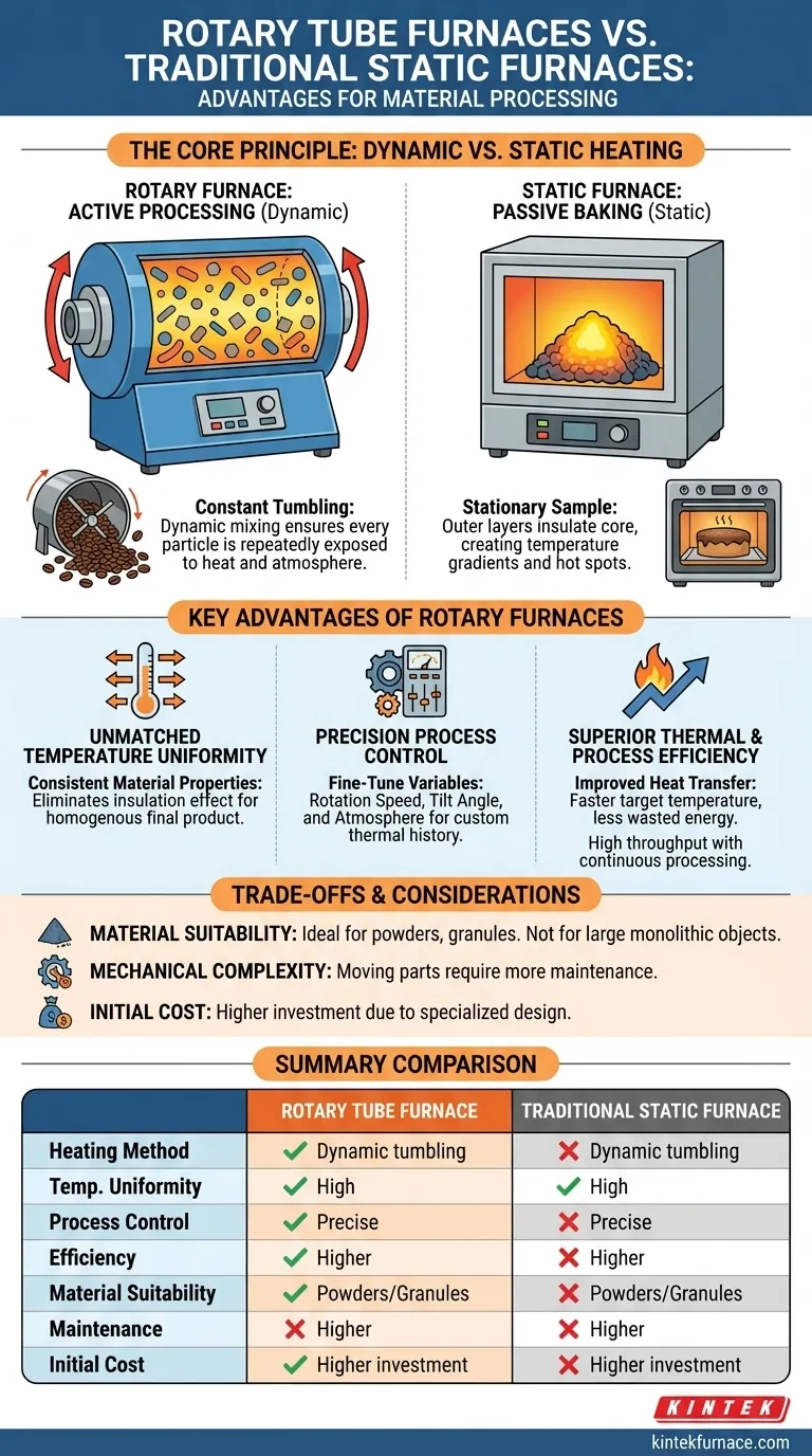Quels sont les avantages des fours tubulaires rotatifs par rapport aux fours statiques traditionnels ? Atteignez une uniformité et une efficacité supérieures Guide Visuel
