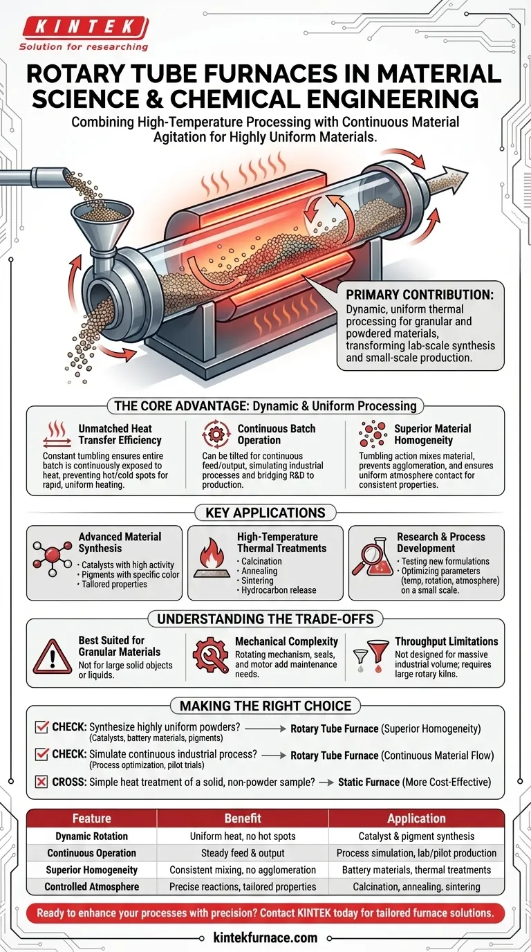 Как роторные трубчатые печи способствуют развитию материаловедения и химической инженерии? Откройте для себя точность в обработке материалов Визуальное руководство