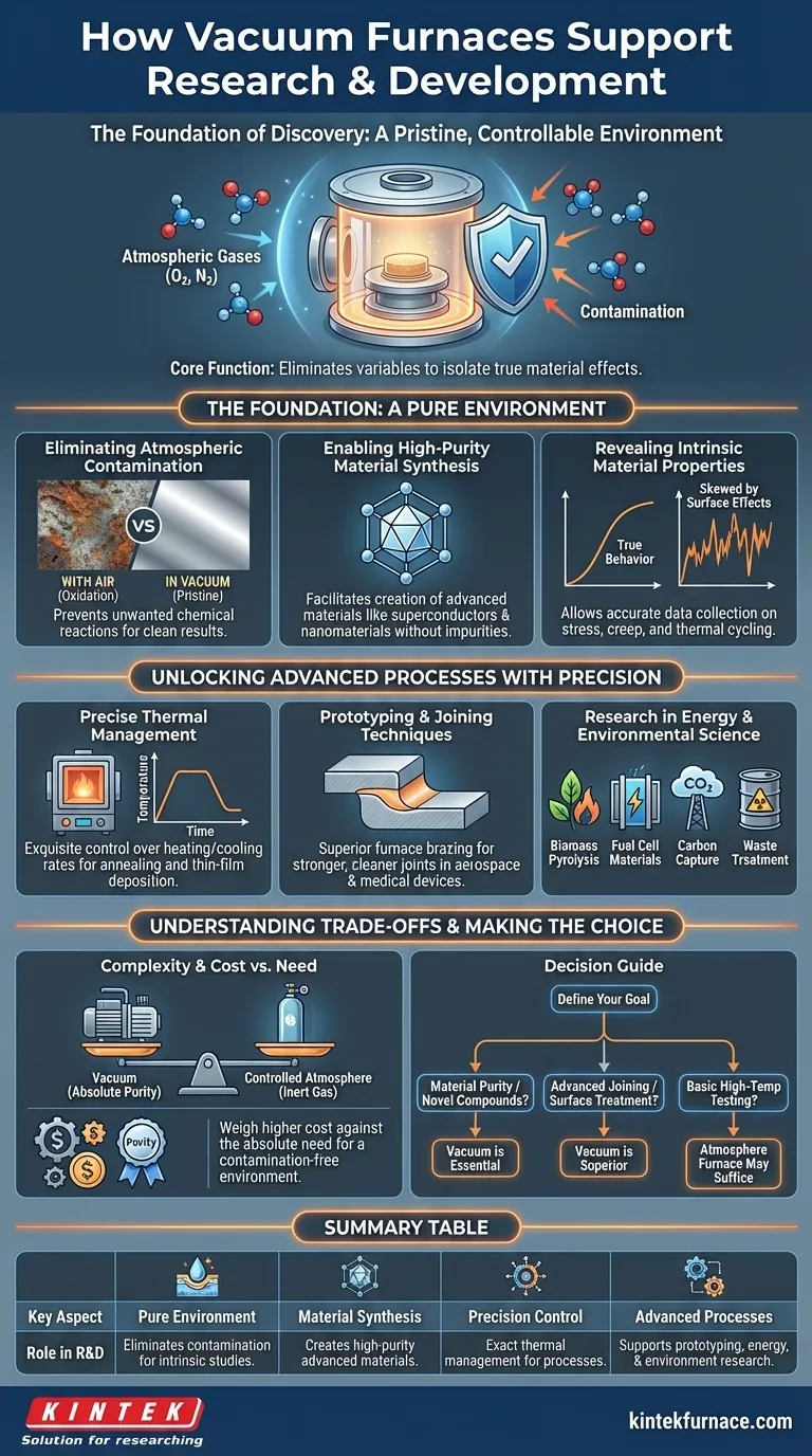 How do vacuum furnaces support research and development? Unlock Pure, Controlled Environments for Breakthroughs Visual Guide