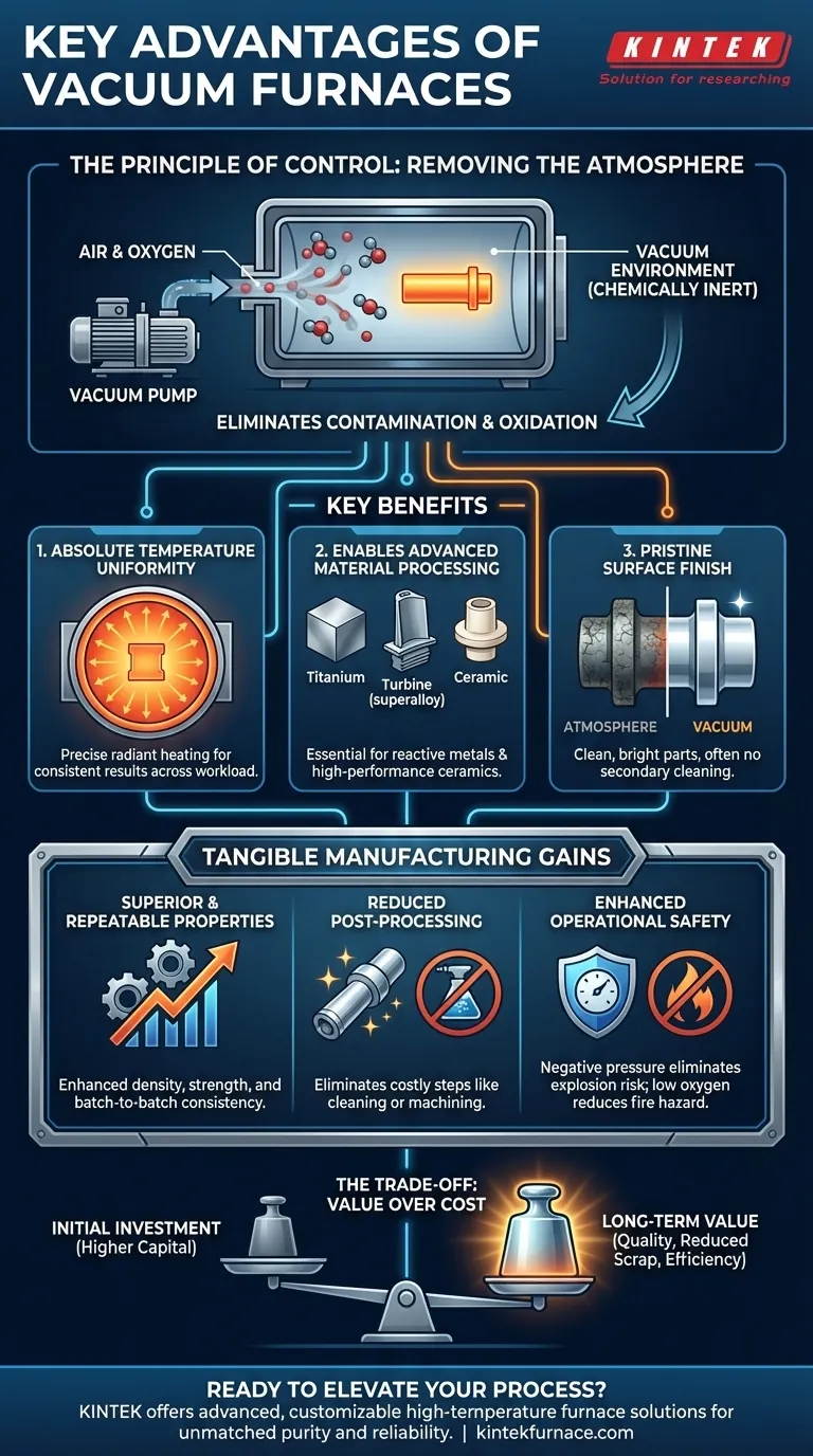 Quali sono i principali vantaggi dei forni a vuoto? Ottieni un trattamento termico superiore per i tuoi materiali Guida Visiva