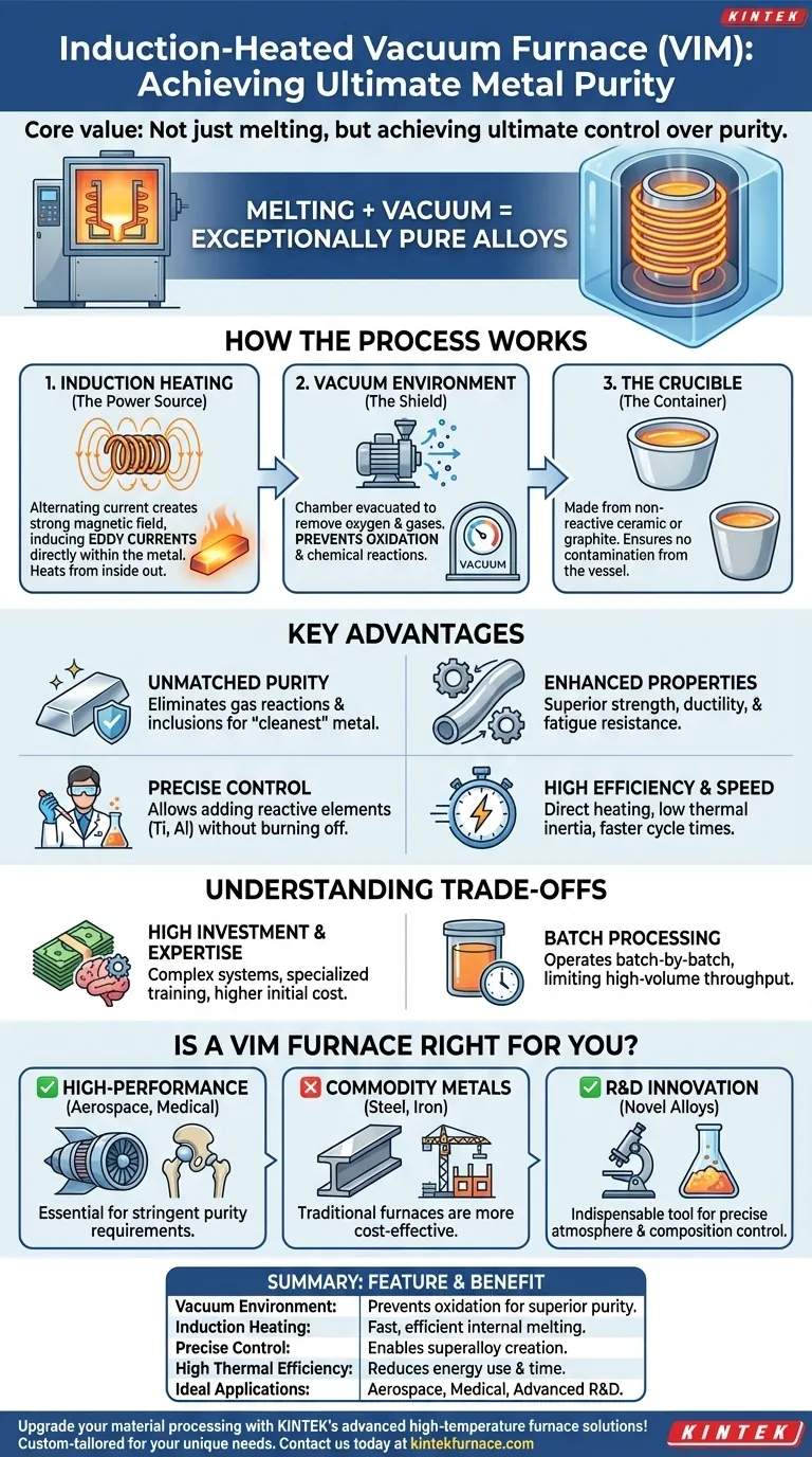 ¿Qué es un horno de vacío calentado por inducción y cuál es su uso principal? Logre la máxima pureza del metal para aleaciones de alto rendimiento Guía Visual