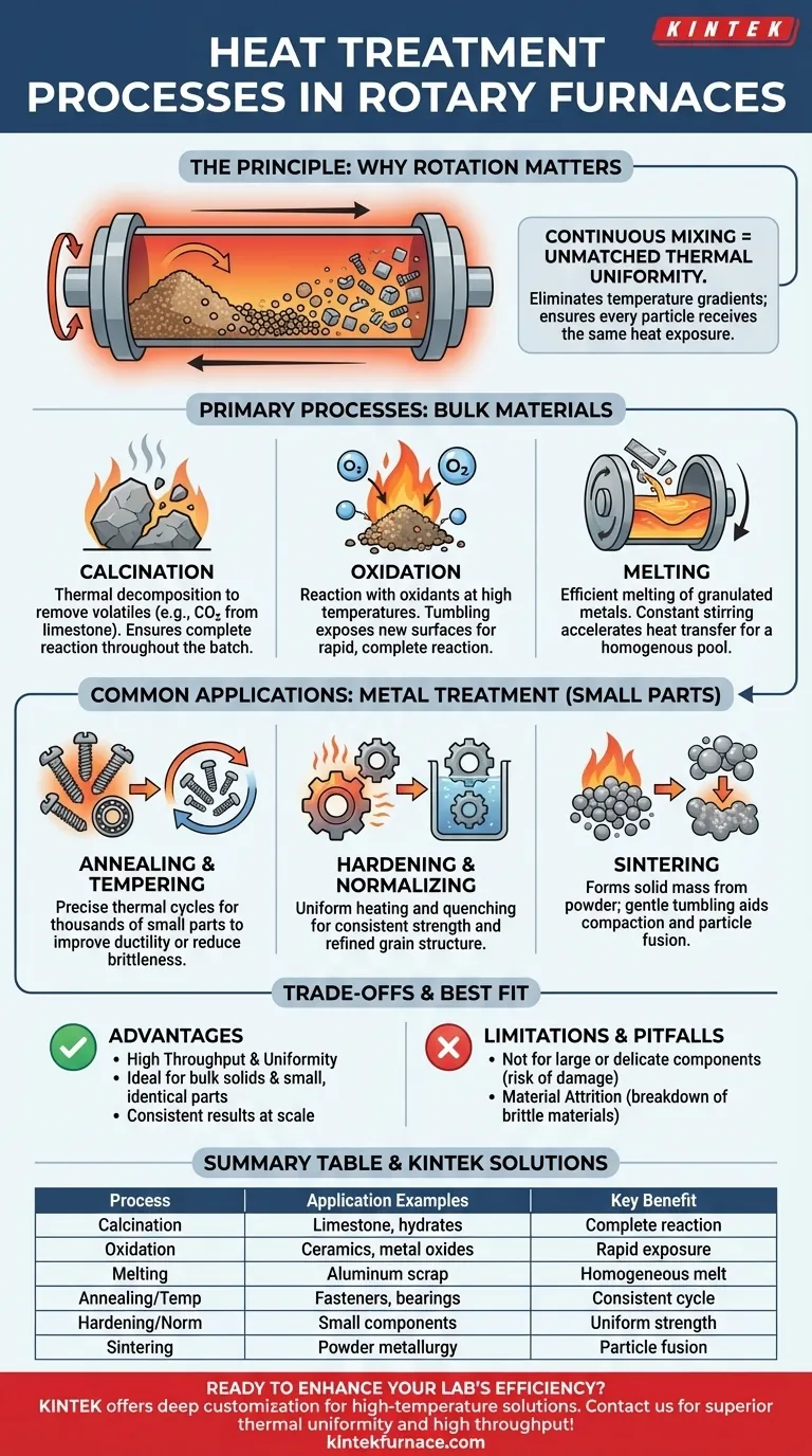 Welche gängigen Wärmebehandlungsprozesse werden in Drehöfen durchgeführt? Erzielen Sie eine hohe thermische Gleichmäßigkeit bei hohem Volumen Visuelle Anleitung